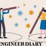 সামাজিক দুরত্ব নিশ্চিত করনের লক্ষ্যে অনলাইন ক্যাম্পেইন