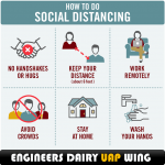 সামাজিক দুরত্ব নিশ্চিত করনের লক্ষ্যে অনলাইন ক্যাম্পেইন